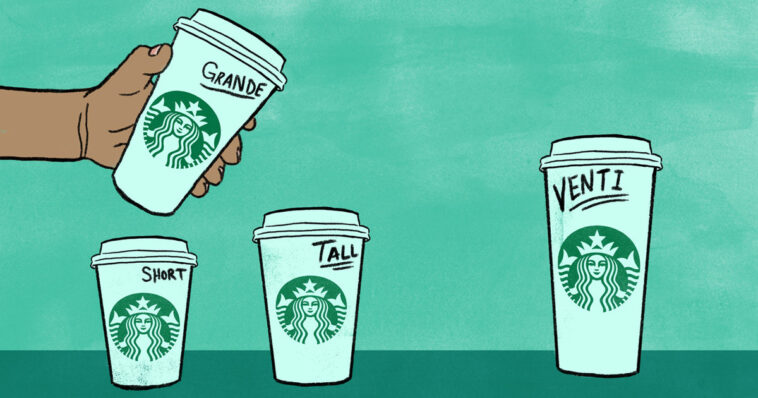 What is Trenta size?