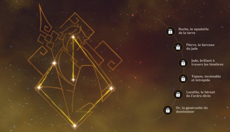 What is Zhongli constellation name?