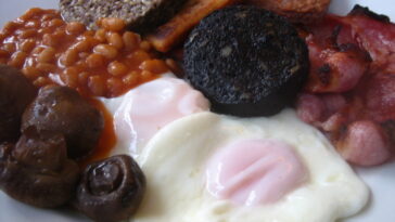 What is a Scottish breakfast?