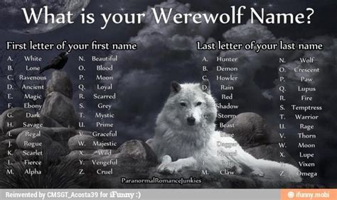 What is a badass girl name?