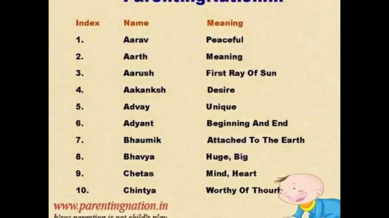 What is a cool name for a boy?