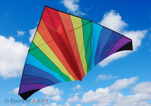 What is a delta kite?