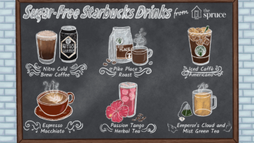 What is a good sugar-free Starbucks coffee?