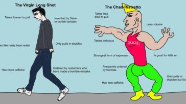 What is a long shot vs Ristretto?