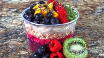 What is a strawberry acai?