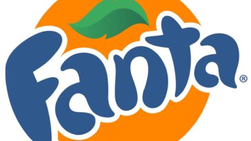 What is a symmetric logo?