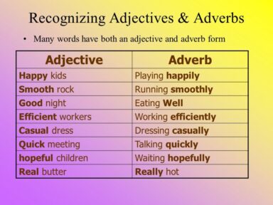 What is an adjective vs adverb?