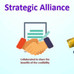 What is an example of a strategic alliance?