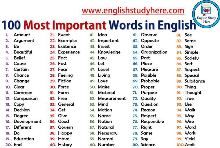 What is another word for important in Spanish?