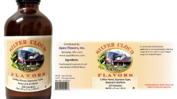 What is artificial flavor in coffee?