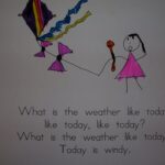 What is called the weather?