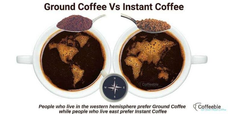 What is cheaper ground coffee or instant coffee?