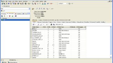 What is create synonym in oracle?