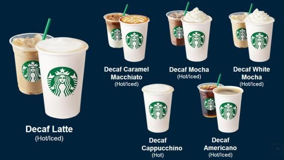 What is decaf in Starbucks?