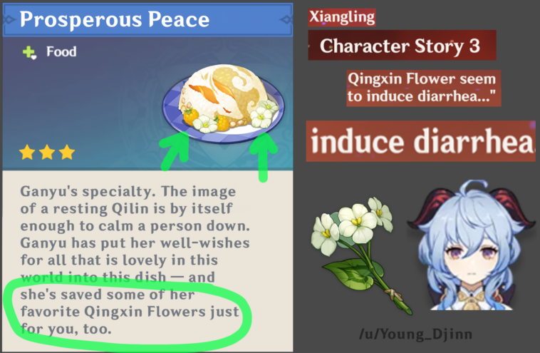 What is ganyu's nickname?