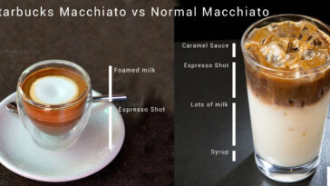 What is in a Starbuck iced caramel macchiato?