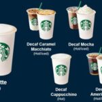 What is in a Starbucks decaf latte?