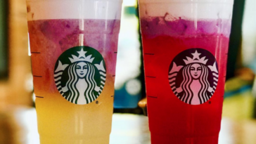 What is in a Starbucks sunset drink?