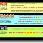 What is meant by Vella?