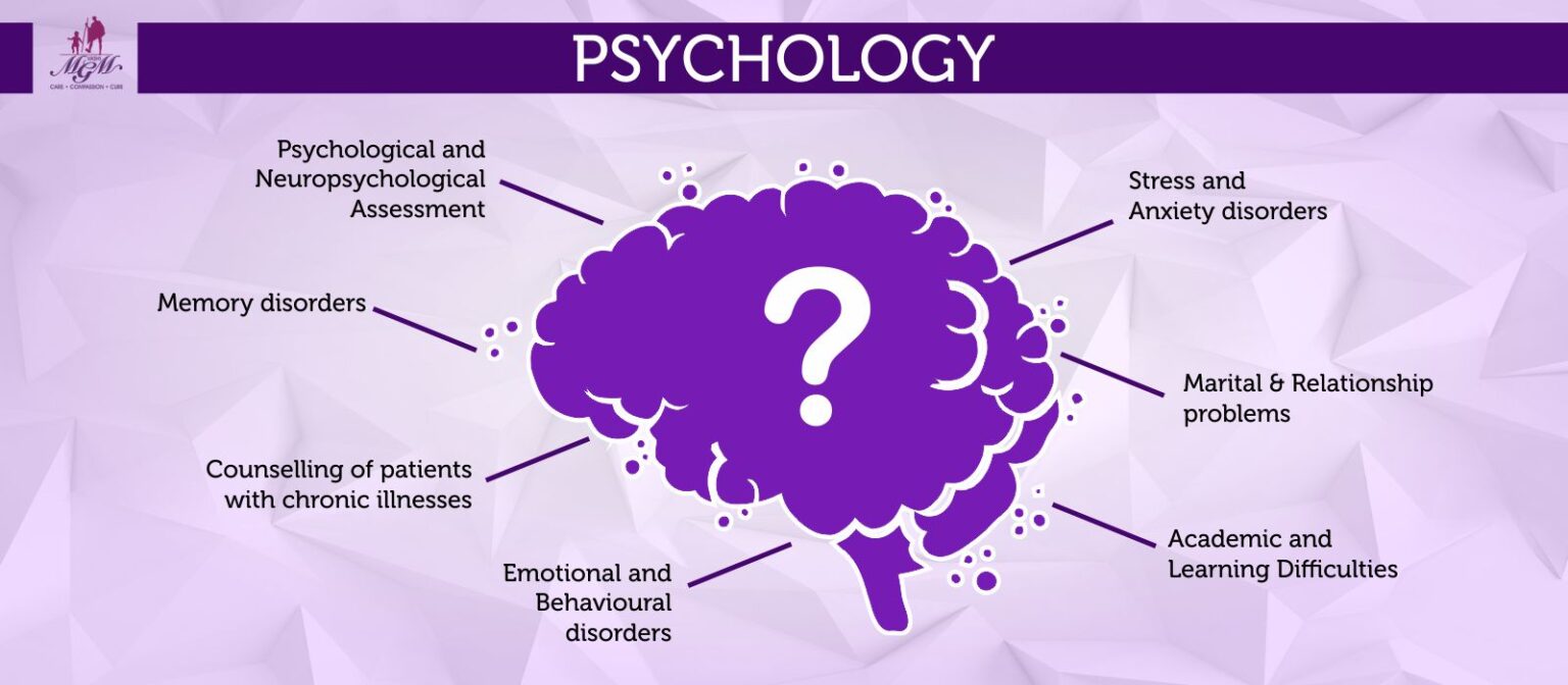 What is simpatico in psychology?