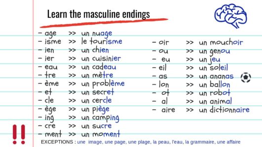 what-is-small-in-french-masculine