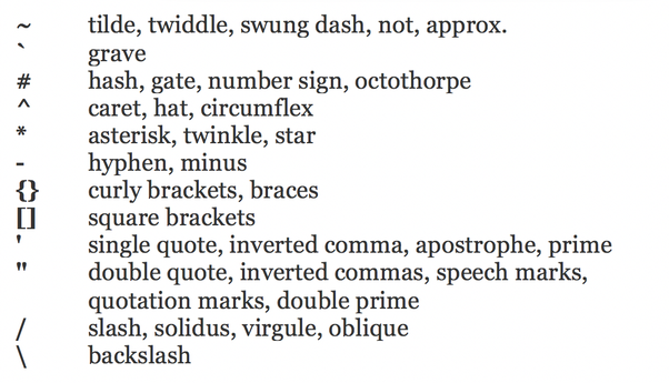 What is tUfAn called in English?