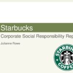What is the CSR of Starbucks?