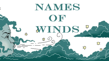 What is the Greek name for wind?