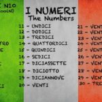 What is the Italian word for 30?