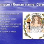 What is the Roman name of Demeter?