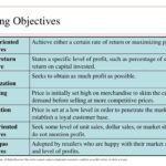 What is the best pricing objective?