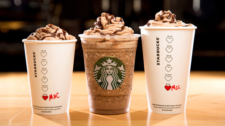 What is the cost of 1 Starbucks coffee in India?