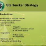 What is the current strategy of Starbucks?