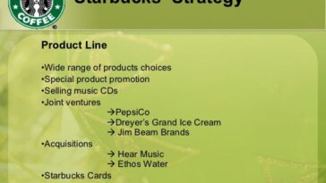 What is the current strategy of Starbucks?