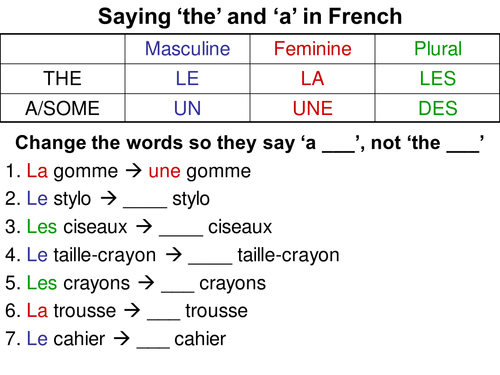 Le les. Артикли le la les во французском языке. Французские артикли un une. Артикль le la во французском языке. Артикли un une des во французском.