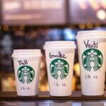 What is the difference between Venti and Grande?