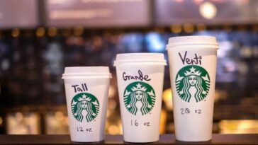 What is the difference between Venti and Grande?
