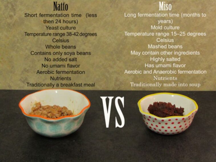 What is the difference between flavor shot and flavor swirl?