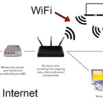 What is the difference between internet café and computer shop?