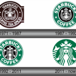 What is the history of the Starbucks logo?