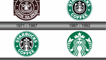 What is the history of the Starbucks logo?