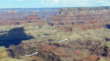 What is the meaning of Grand EUR?