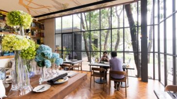 What is the meaning of Ma maison in English?