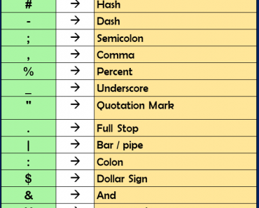 What is the meaning of Xiao?