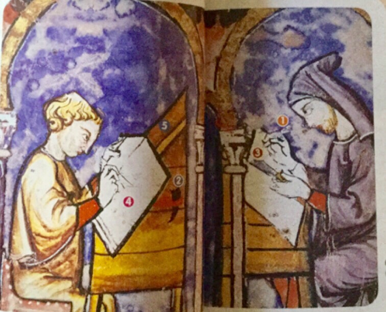 What is the meaning of a scriptorium?