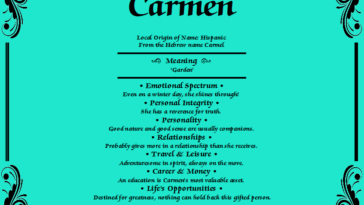 What is the meaning of name Carmen?