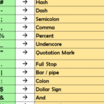 What is the meaning petite?