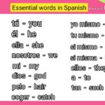 What is the most common Spanish phrase?