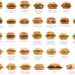 What is the most ordered menu item at McDonald's?