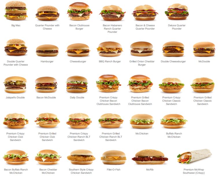 What is the most ordered menu item at McDonald's?